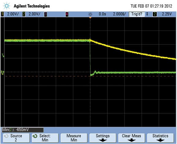 External diode protection results